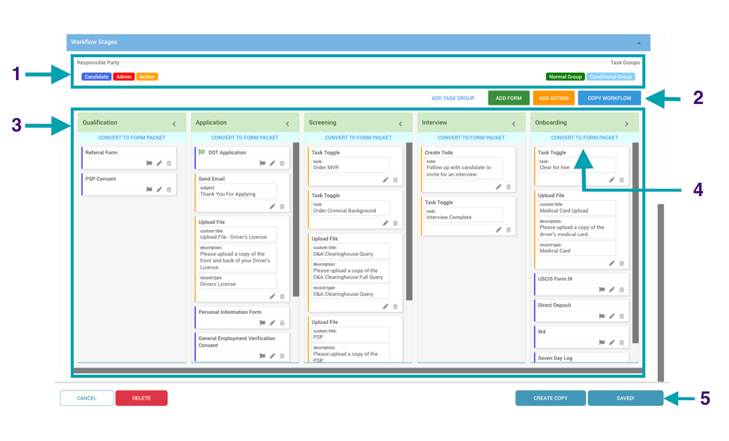 Managing recruiting workflows